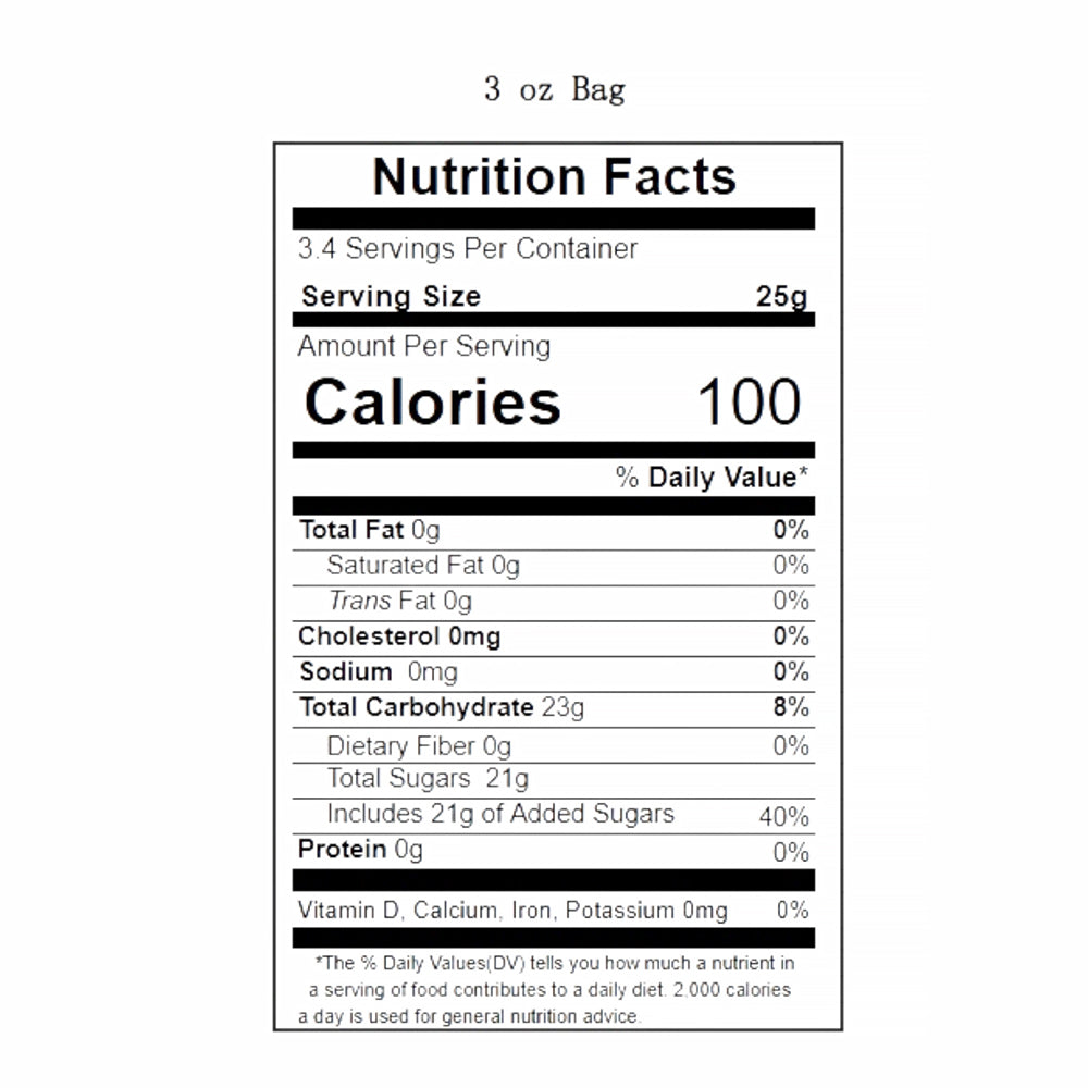 Eat It Pussy Candy 3 oz. Bag