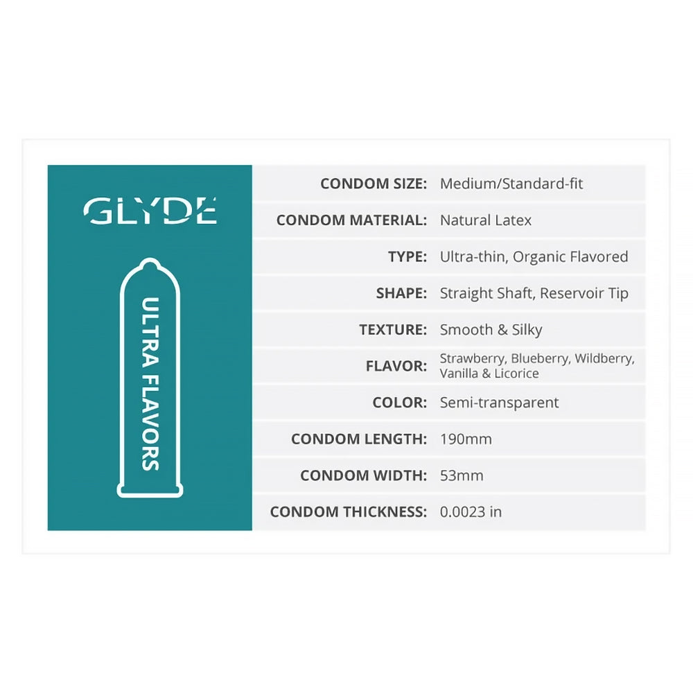 GLYDE Ultrathin Latex Condom Vanilla Flavored 12-Count