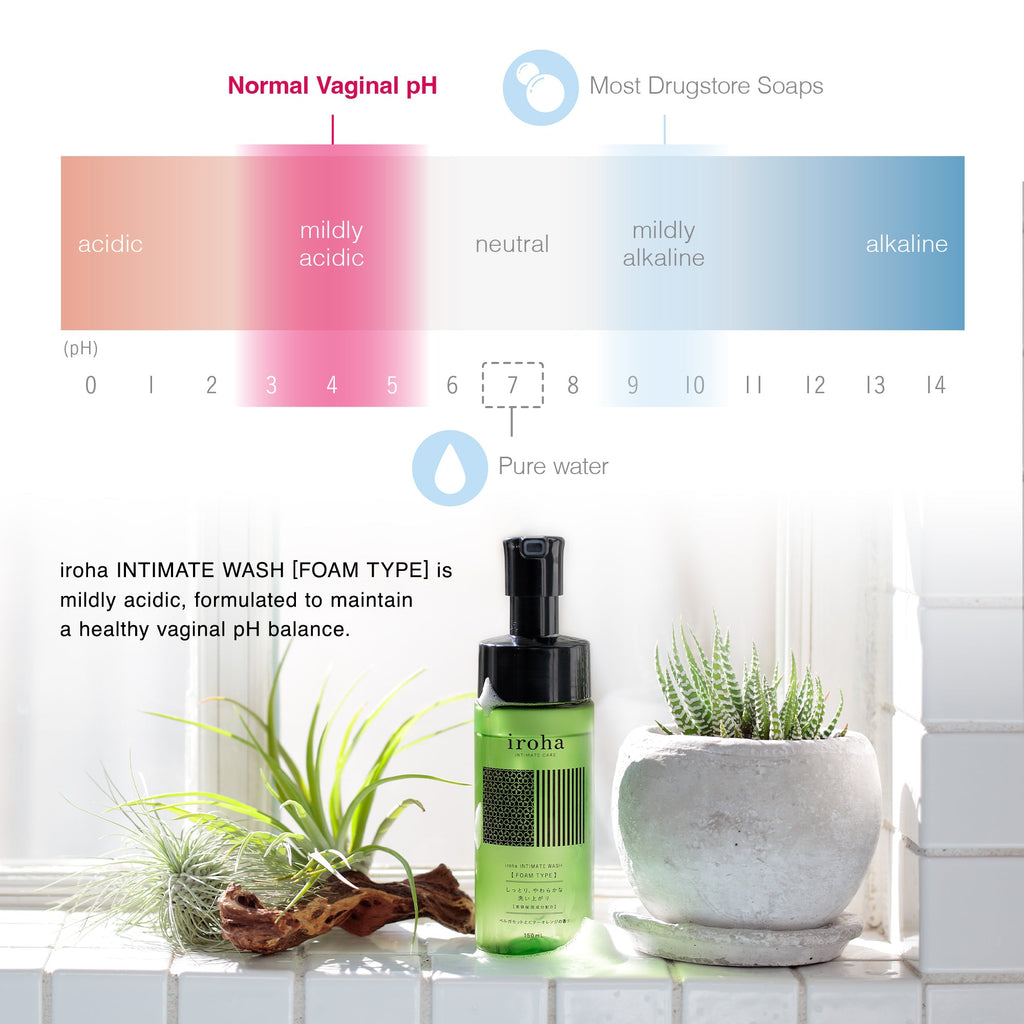iroha Intimate Wash Foam Bergamot and Bitter Orange 5.07 oz.
