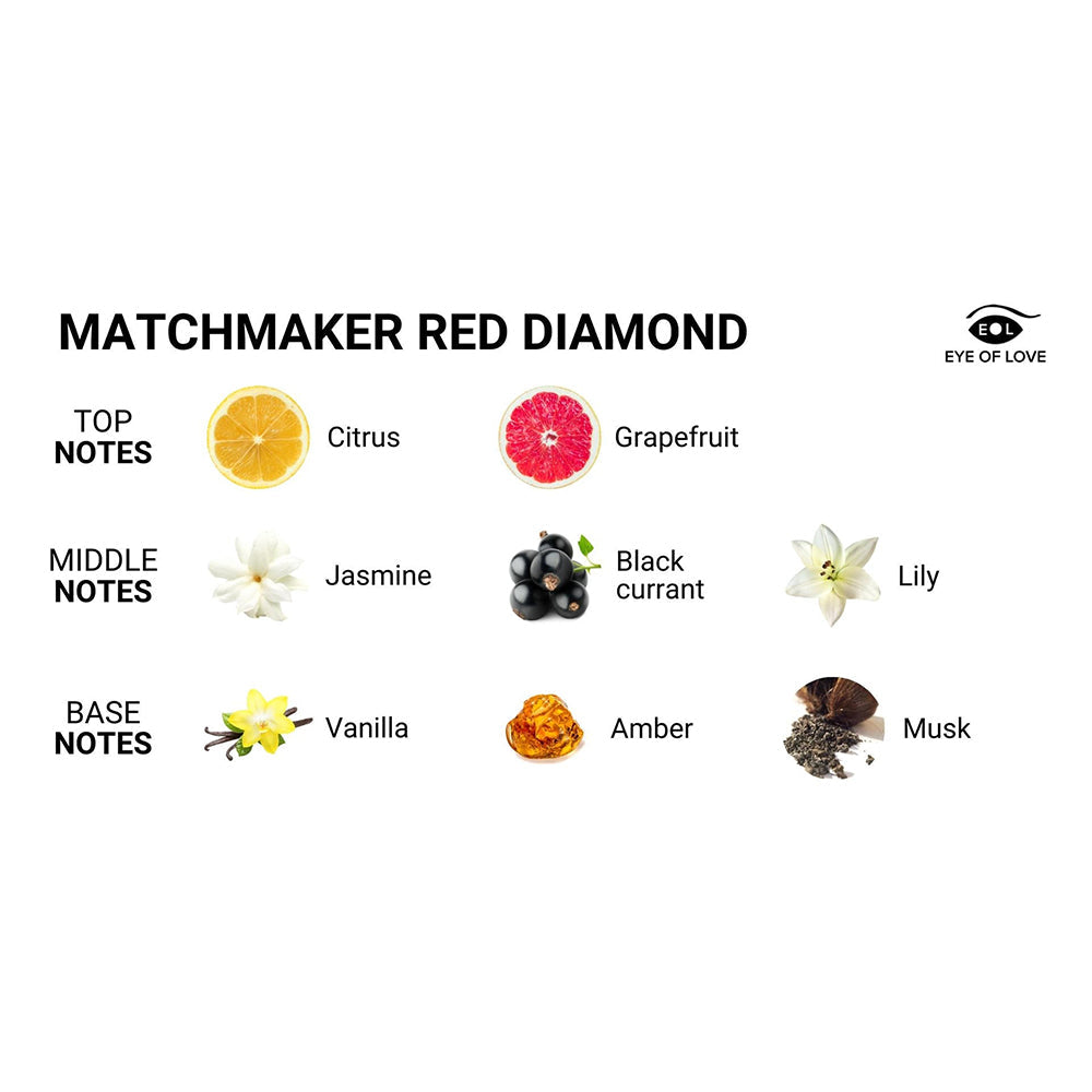 Eye of Love Matchmaker Red Diamond Attract Him Massage Candle