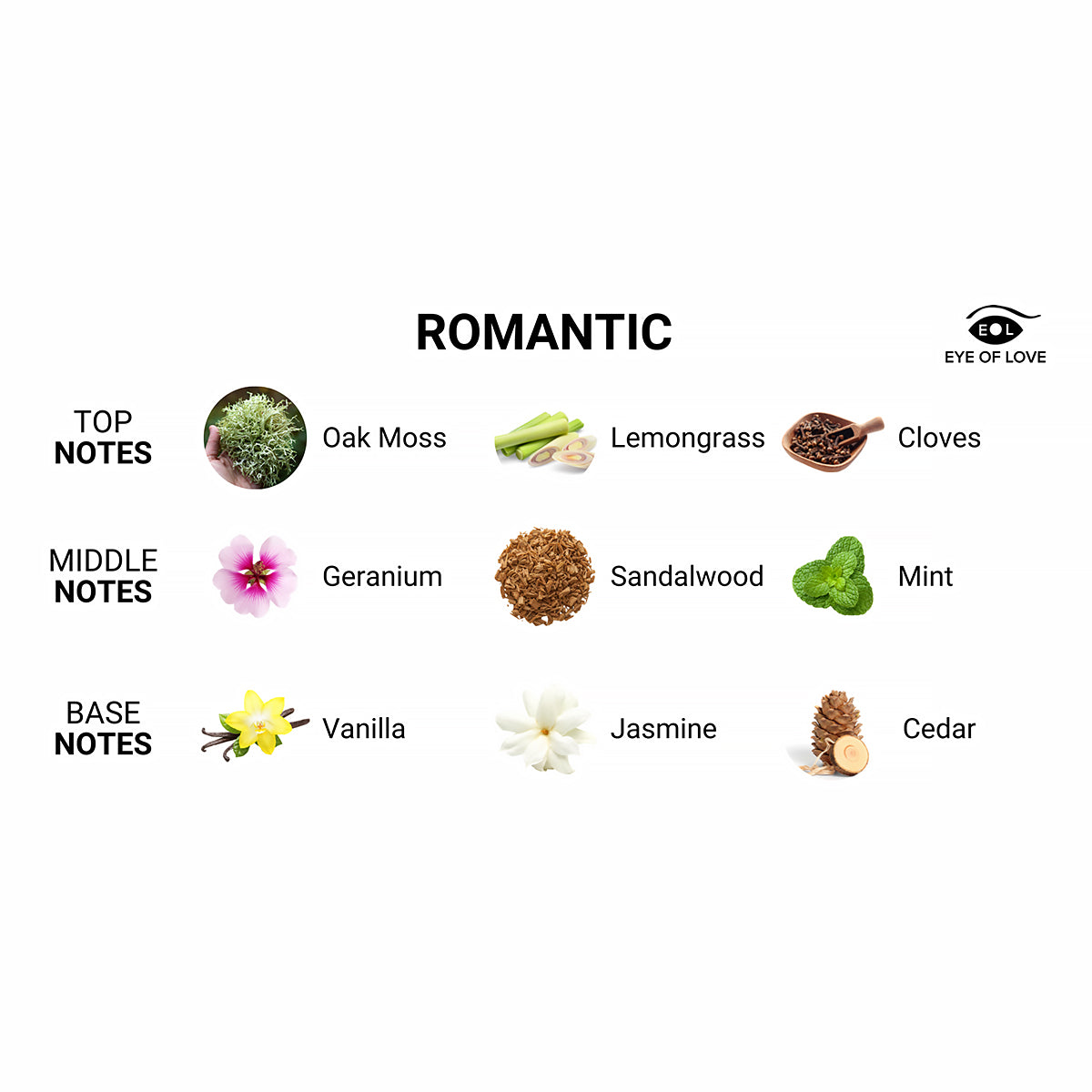 Eye of Love Romantic Attract Her Pheromone Parfum 10 ml