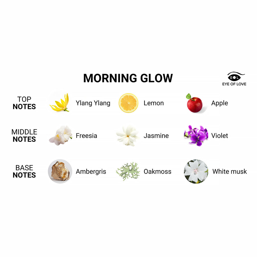 Eye of Love Morning Glow Attract Him Pheromone Parfum 10 ml