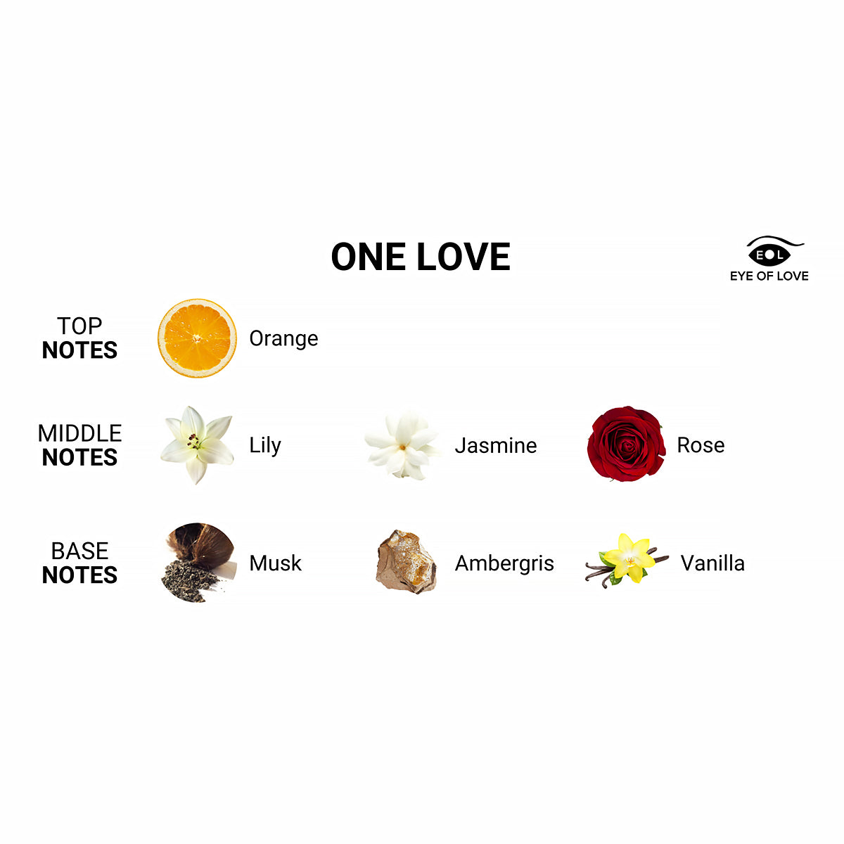 Eye of Love One Love Attract Him Pheromone Parfum 10 ml