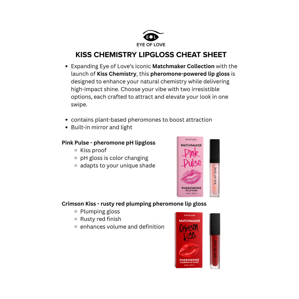 Eye of Love Matchmaker Crimson Kiss Pheromone Plumping Lip Gloss